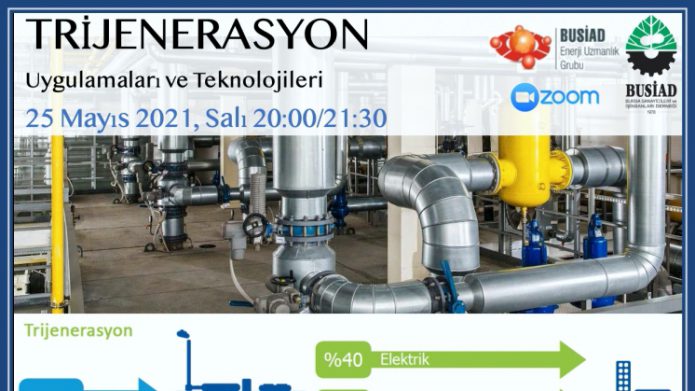 Trijenerasyon Uygulamaları ve Teknolojileri